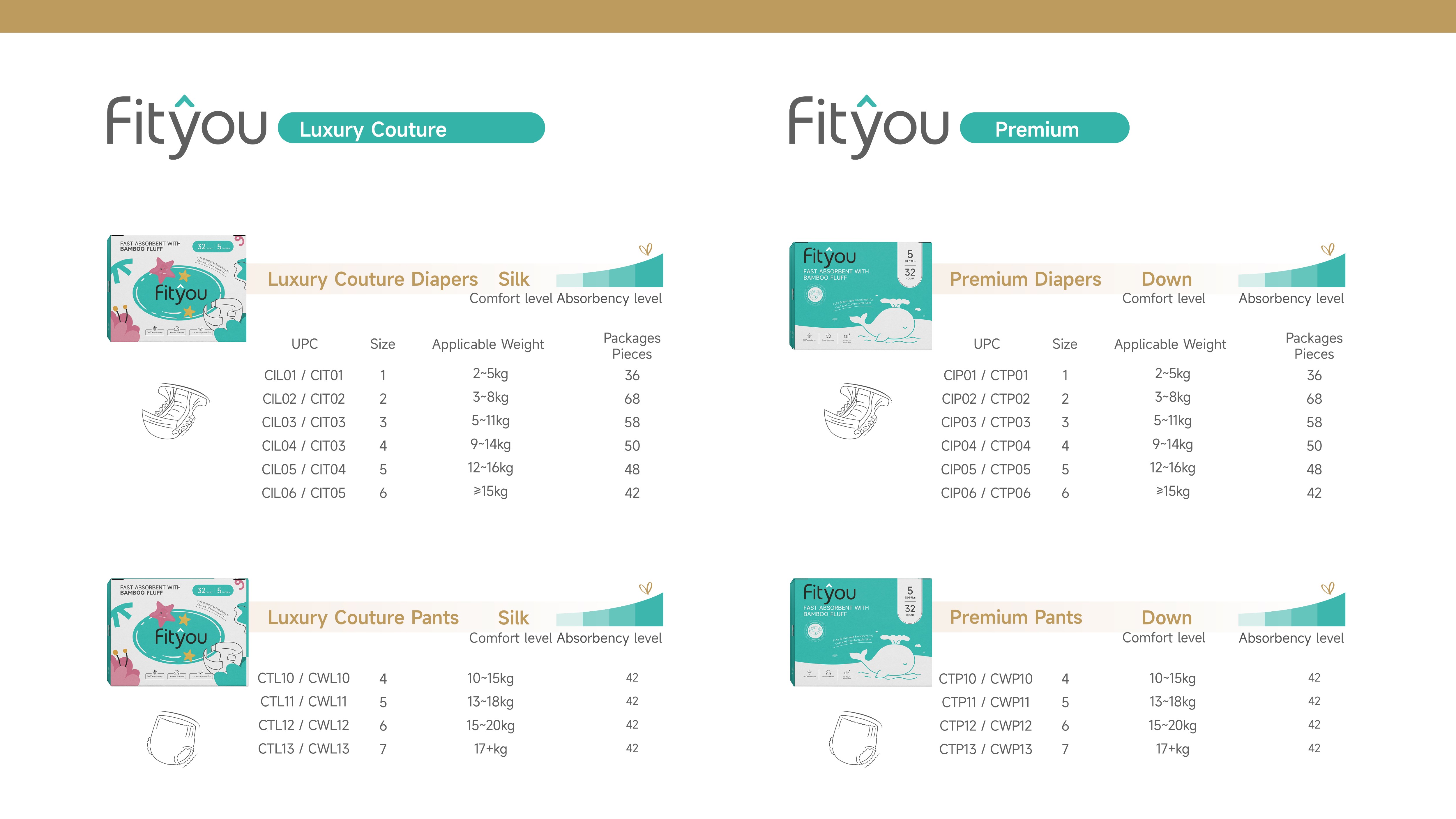 MetInfo enterprise content manager system | MetInfo CMS