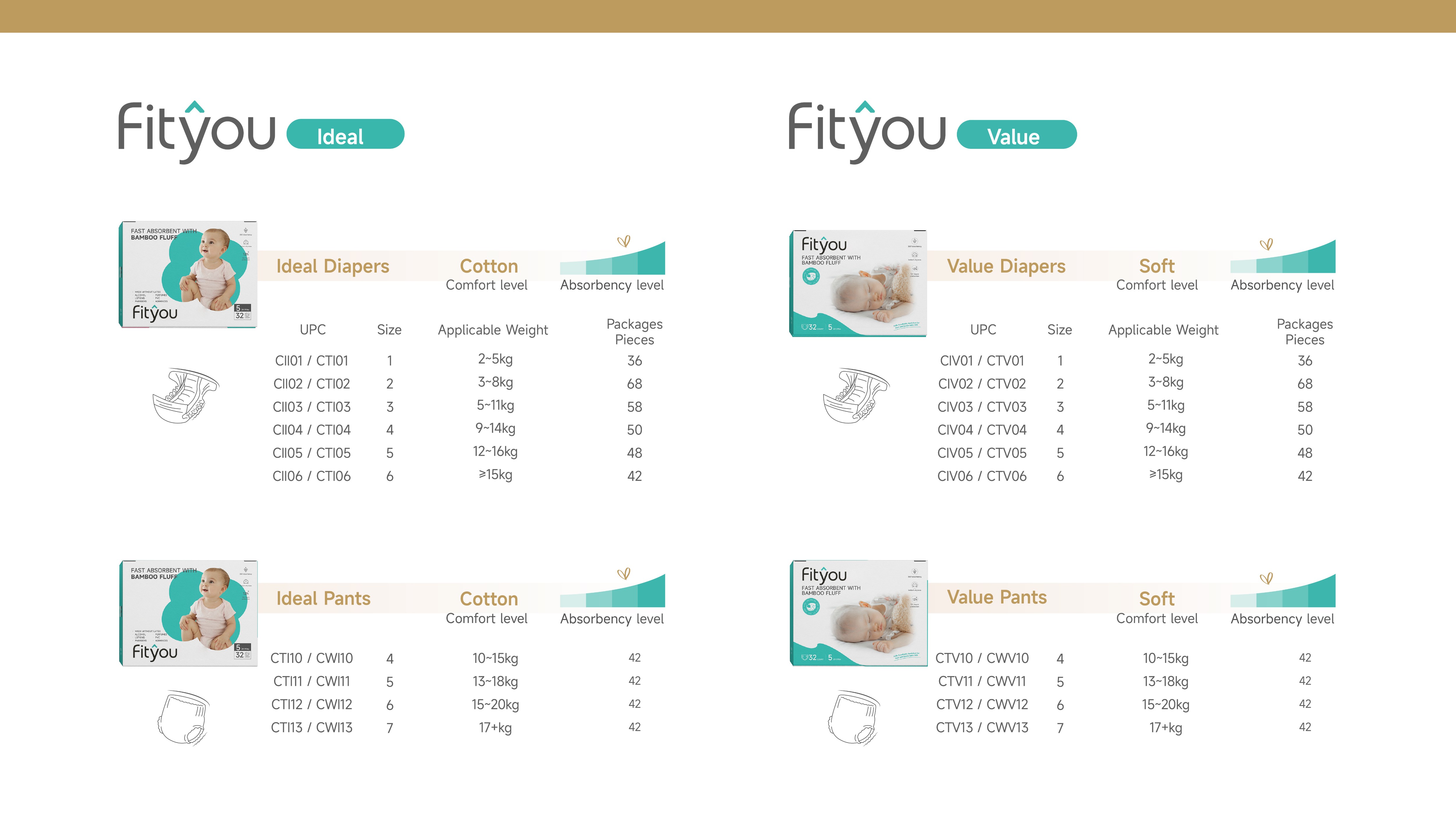 MetInfo enterprise content manager system | MetInfo CMS