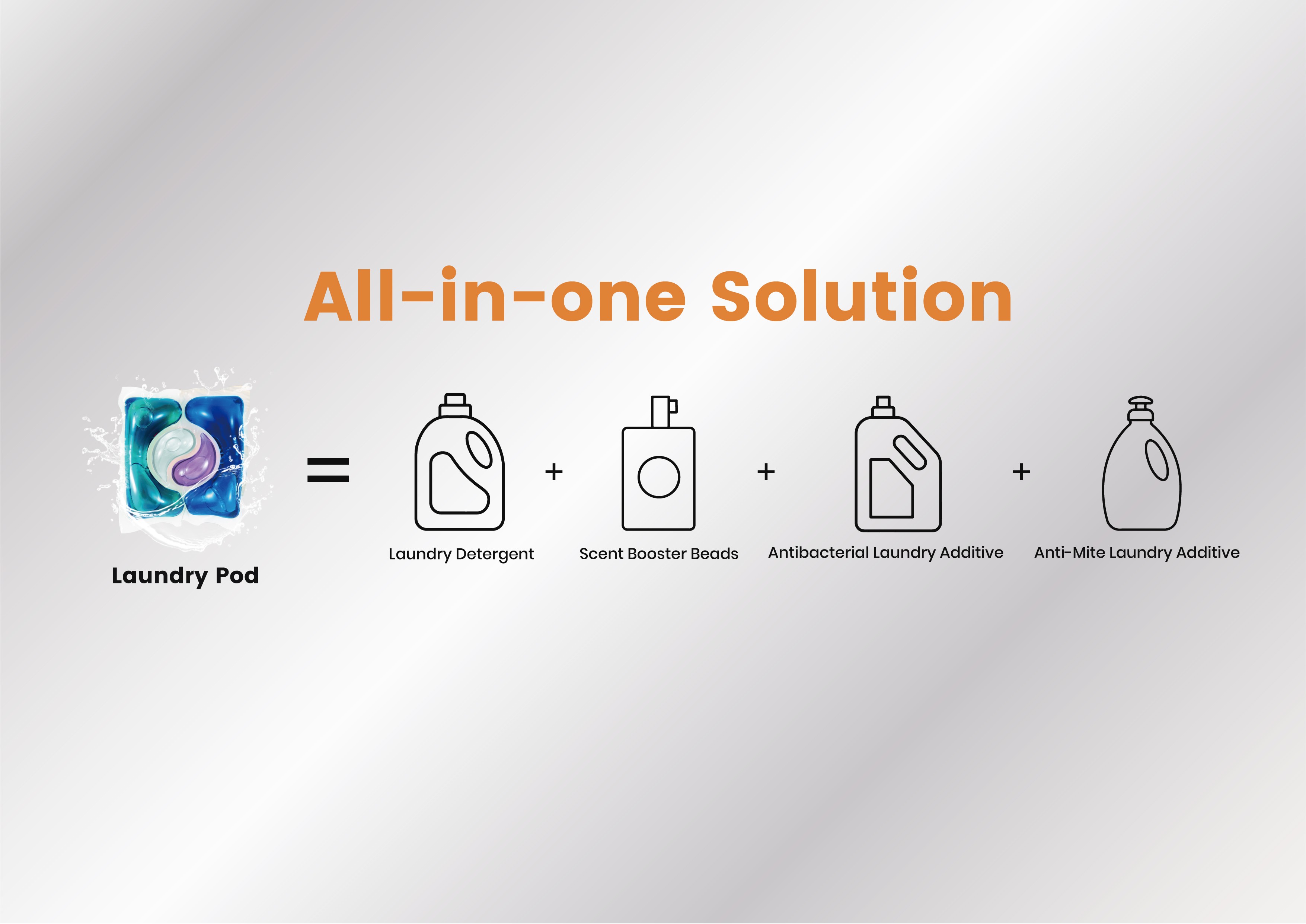 MetInfo enterprise content manager system | MetInfo CMS
