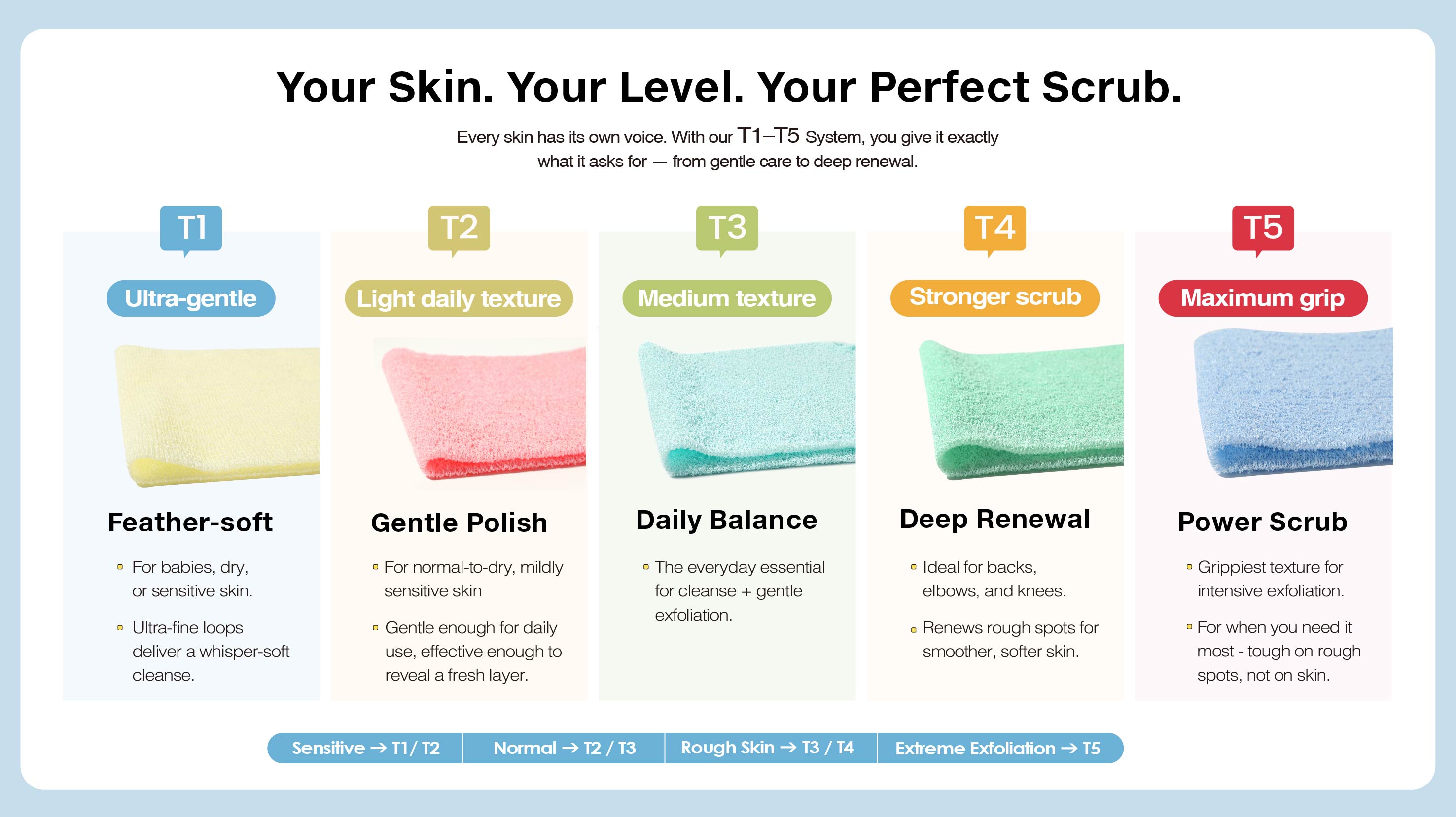 MetInfo enterprise content manager system | MetInfo CMS