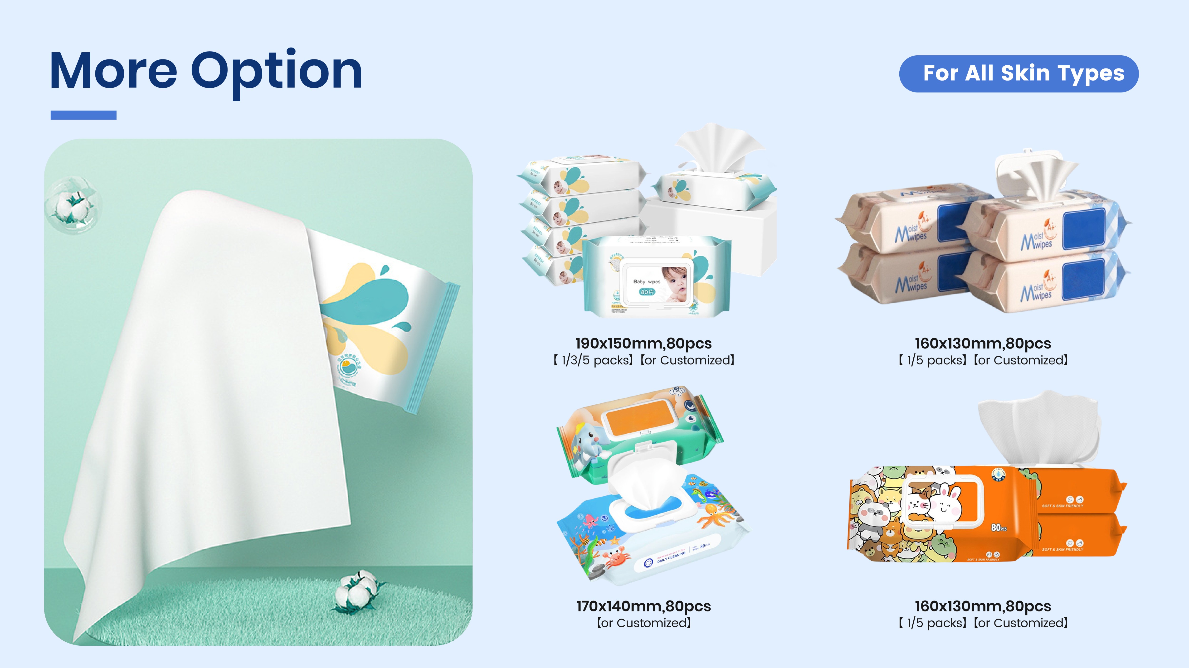 MetInfo enterprise content manager system | MetInfo CMS