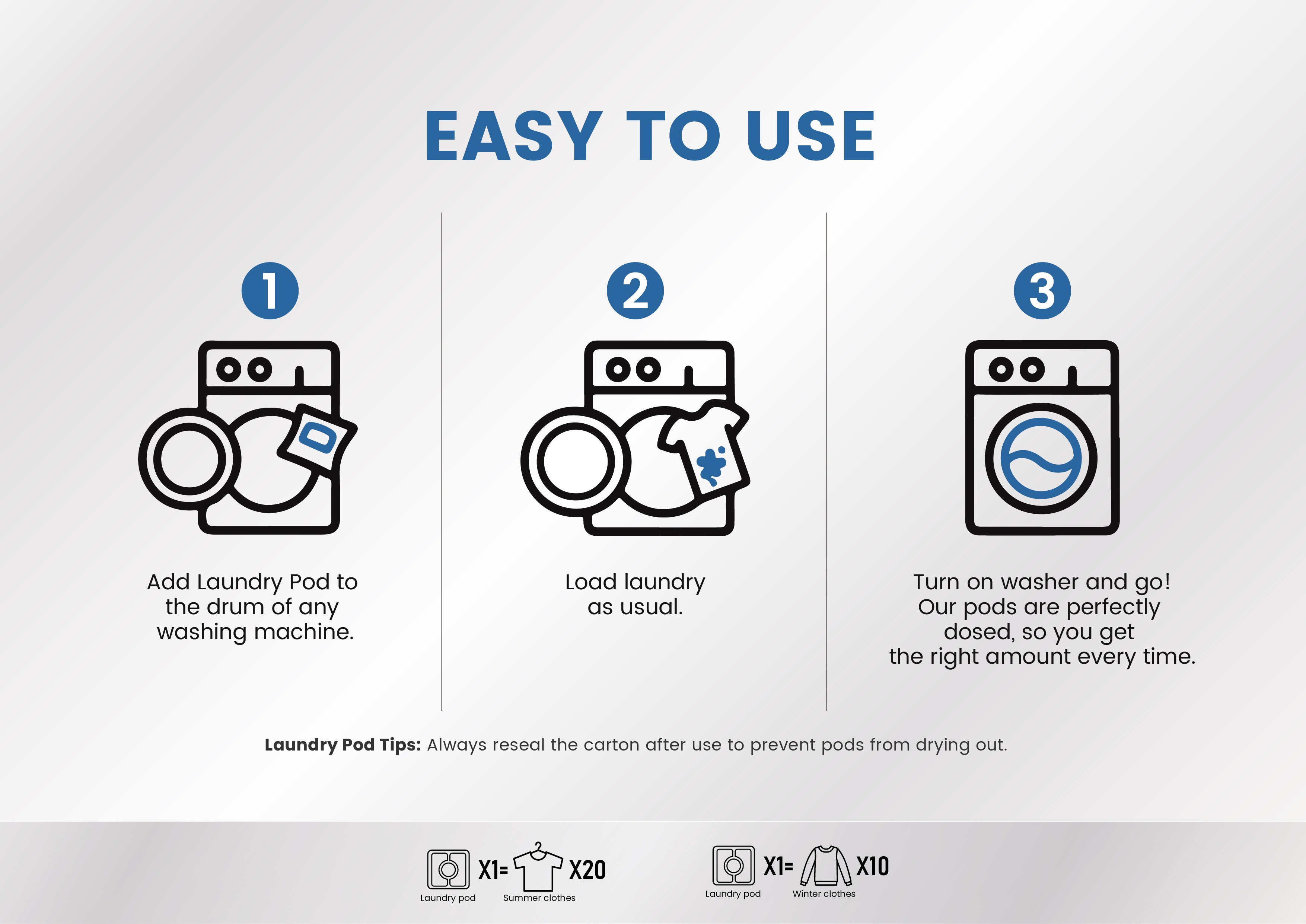 MetInfo enterprise content manager system | MetInfo CMS